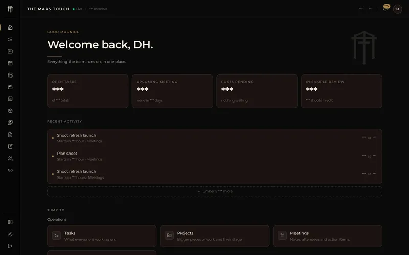 The Mars Touch dashboard overview, demo data